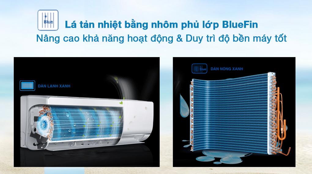 Máy lạnh Aqua Inverter 1.5 HP AQA-RV13QA - Lá tàn nhiệt bằng nhôm phủ lớp BlueFin chống ăn mòng, tăng cường quá trình trao đổi nhiệt tốt hơn