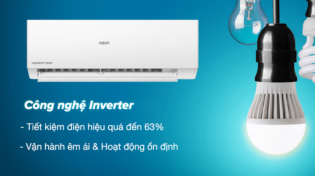 Máy lạnh Aqua Inverter 1.5 HP AQA-RV13QA - Tiết kiệm điện
