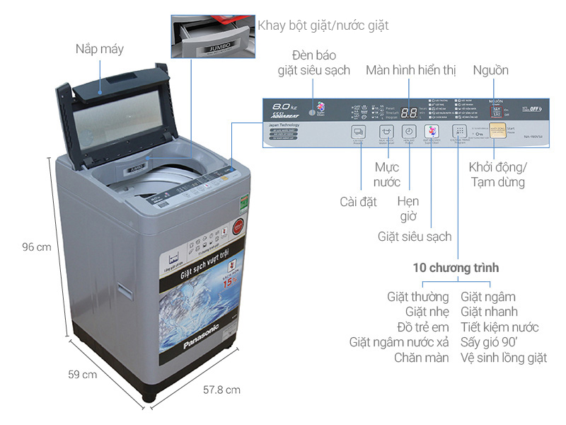 Thông số kỹ thuật Máy giặt Panasonic 8 kg NA-F80VS9GRV