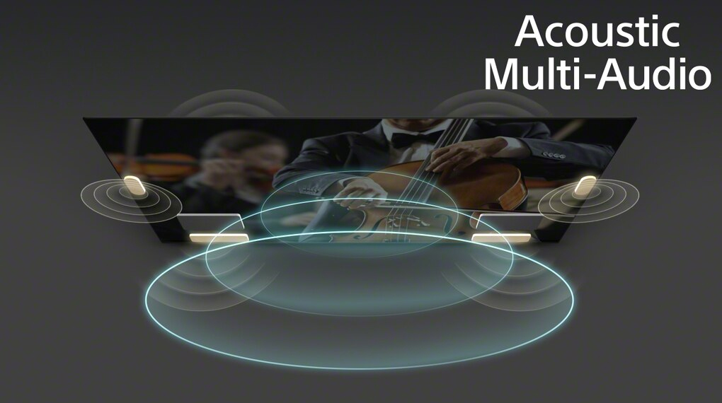 Google Tivi Mini LED Sony 4K 85 inch XR-85X95K - Công nghệ âm thanh
