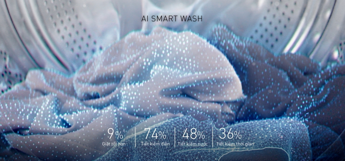 Tối ưu hóa kết quả giặt bằng máy giặt AI