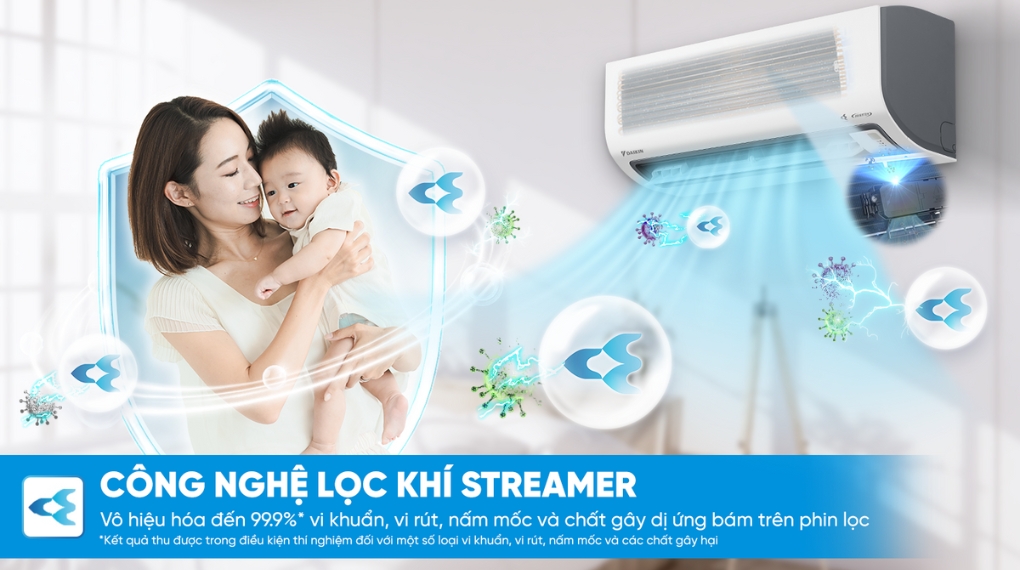 Máy lạnh Daikin Inverter 1.5 HP ATKF35ZVMV - Khả năng lọc không khí 4b43fd023a5660442b4d3b9e991d9e07