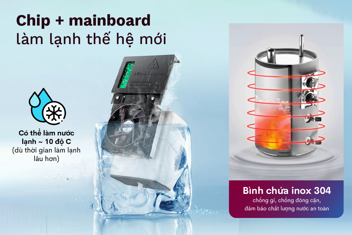 Cây nước nóng lạnh để bàn mini FUJIHOME WD03E