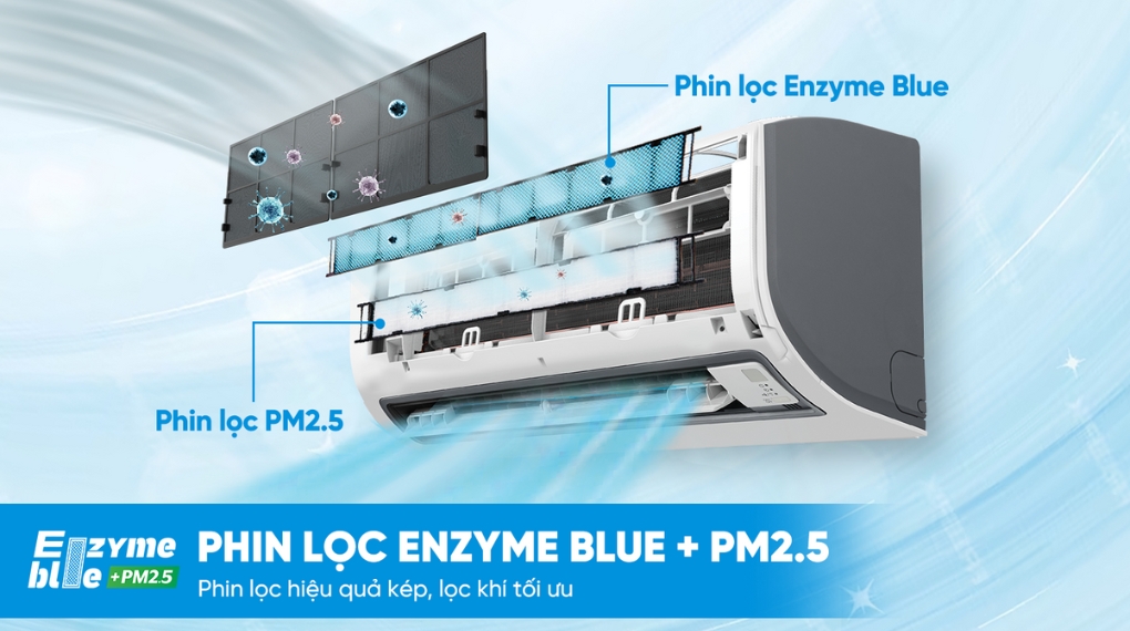 Máy lạnh Daikin Inverter 1.5 HP ATKF35ZVMV - Khả năng lọc không khí c161ba6e1e393127fe05384b968fc911