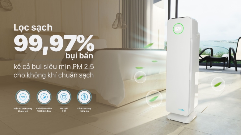 Lọc được đến 99,97% bụi bẩn trong nhà - Máy lọc không khí Karofi KAP-115