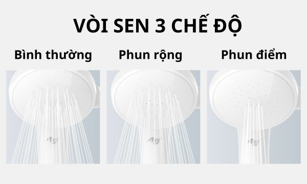 Máy nước nóng trực tiếp Panasonic DH-4VS1VW
