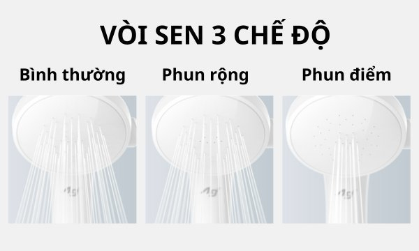 Máy nước nóng trực tiếp Panasonic DH-4VP1VW
