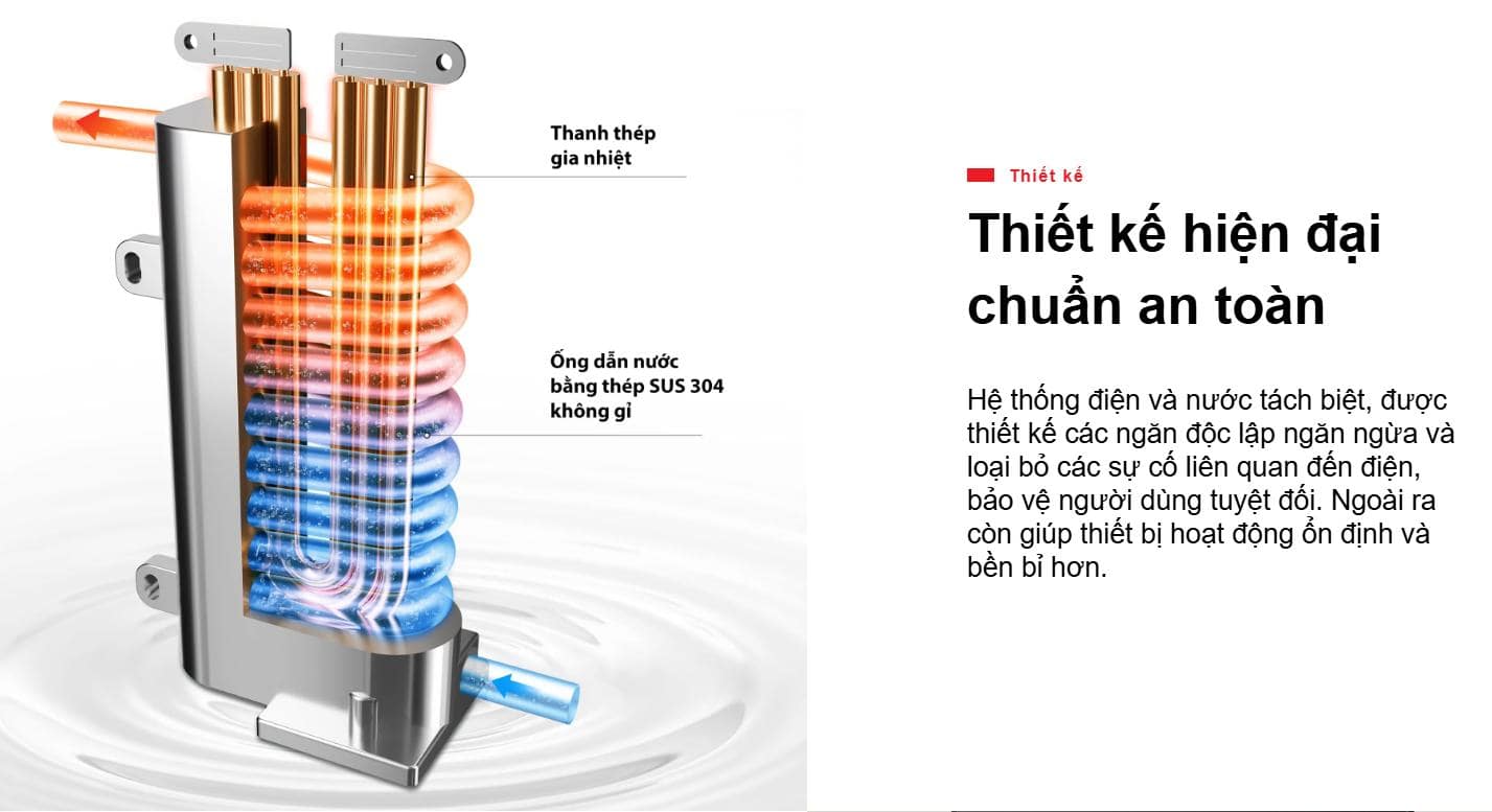 twh 45emc1pvnk kb 6 min