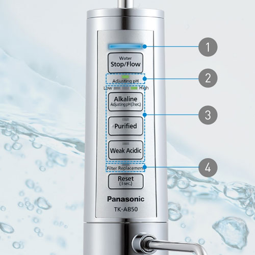máy lọc nước ion kiềm Panasonic TK-AB50-ZEX có bảng điều khiển hiện đại