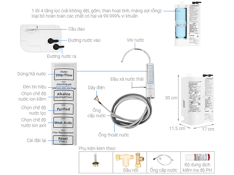 Cấu tạo của máy tạo nước kiềm Panasonic TK-AB50-ZEX