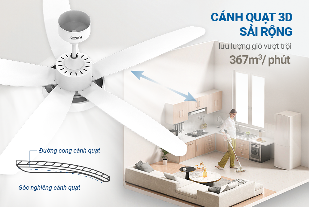 quat tran 5 canh co den sunhouse apex apf7678w 188878 4