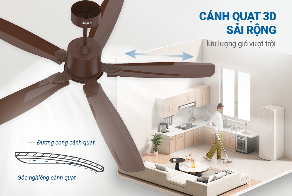 quat tran 5 canh co den sunhouse apex apf7682b 188888 5