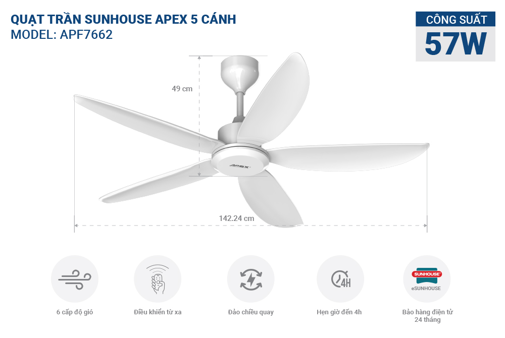 quat tran 5 canh sunhouse apex apf7662 188783 1