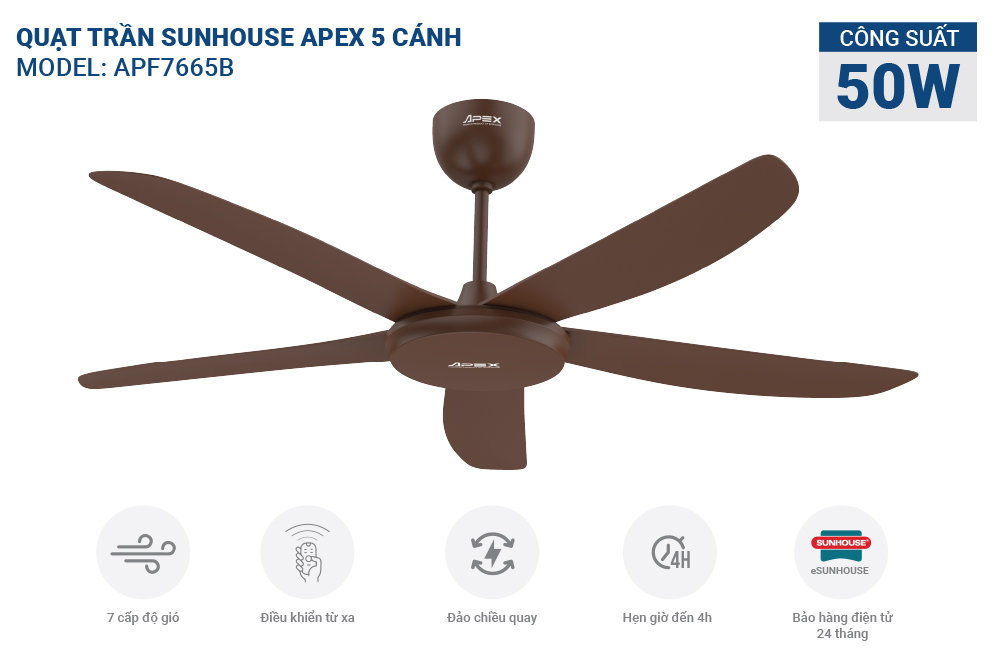 quat tran 5 canh sunhouse apex apf7665b 188830 1