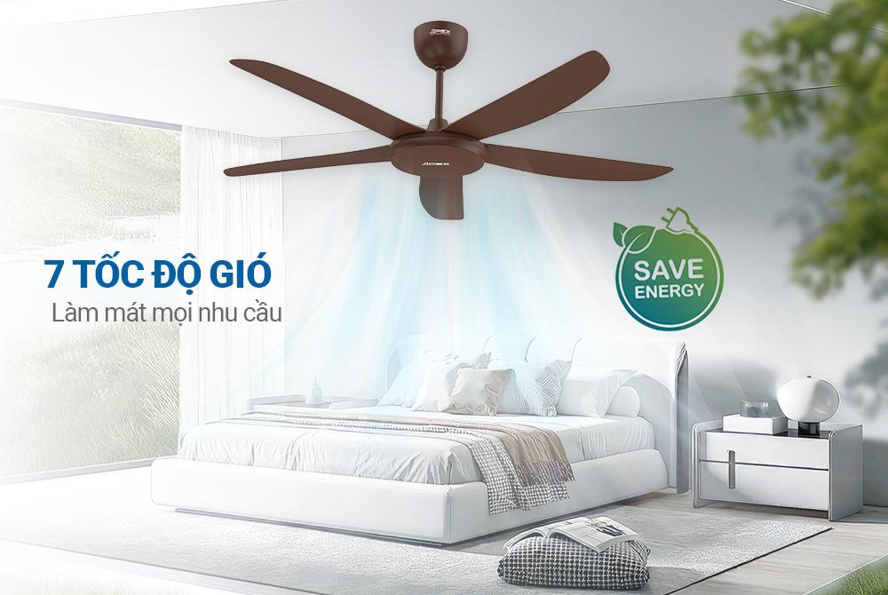 quat tran 5 canh sunhouse apex apf7665b 188830 5